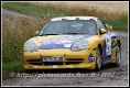 Vainqueur groupe GT
